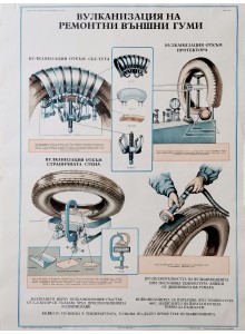 "Vulcanization of Repair Outer Tires" informational poster - 1961